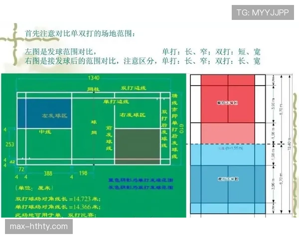 开球规则：只有被踢并明显移动时才算球已在比赛中