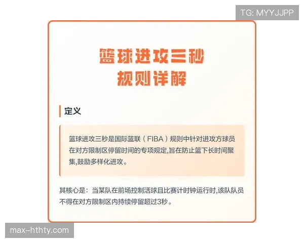 身体接触在篮球比赛中何时会判罚？完整规则解析