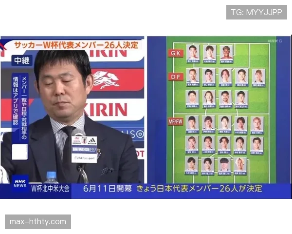 2026世界杯日本队阵容预测:久保建英领衔的旅欧军团能否创造历史最佳战绩 2026世界杯日本队阵容预测:久保建英领衔的旅欧军团能否创造历史最佳战绩
